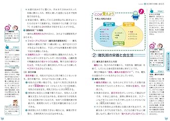 2021年版 ユーキャンの保育士 速習テキスト(下)【オールカラー